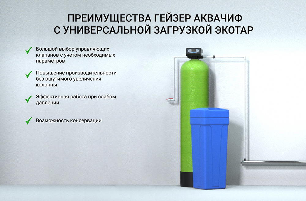 Экотар B30 13.jpg Экотар B30 11.jpg