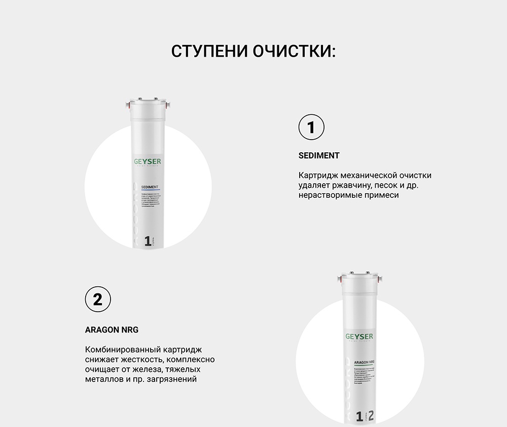 Гейзер Accord 3 Hard_03.jpg Гейзер Accord 3 Hard_03.jpg