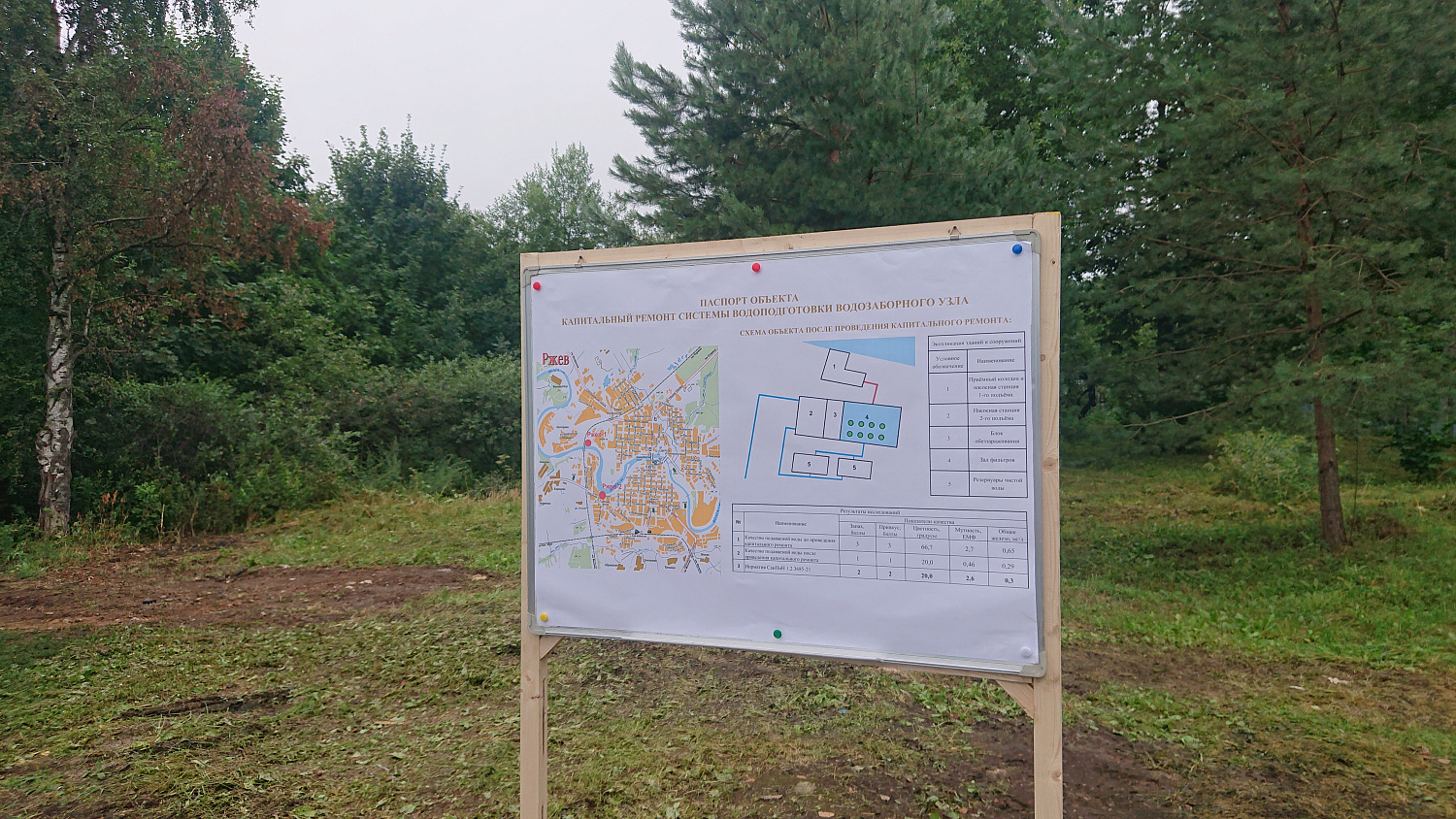 Поставка, монтаж и пуско-наладка оборудования водоподготовки водозаборов Ржев-1 и Ржев-2