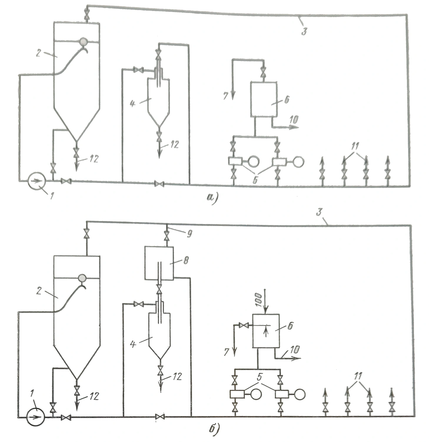 Пути повышения производительности осветлителей ВТИ
